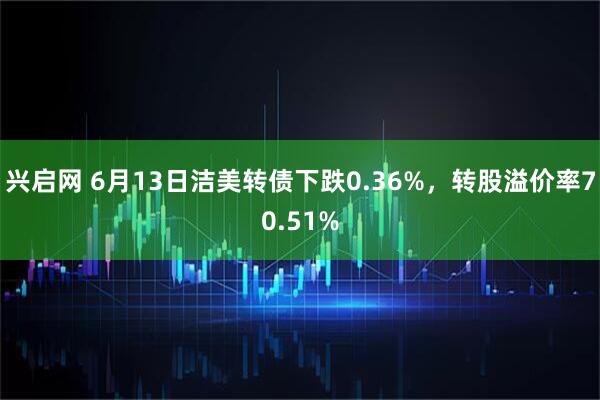兴启网 6月13日洁美转债下跌0.36%，转股溢价率70.51%