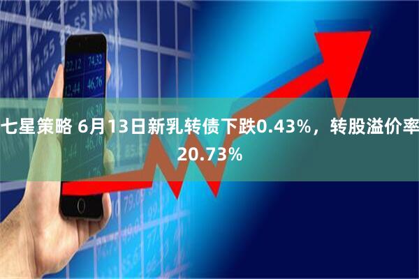 七星策略 6月13日新乳转债下跌0.43%，转股溢价率20.73%