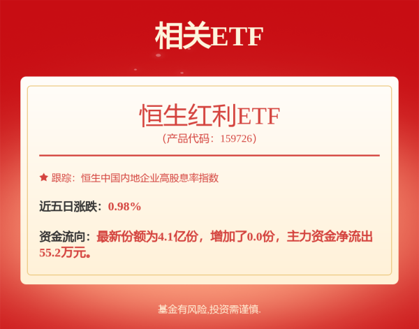 通盈证券 梦网科技提供担保的总金额约合18.38亿元