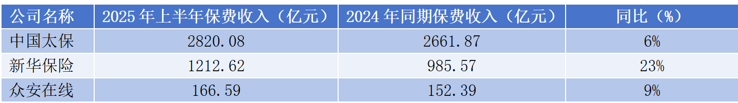 　　制图：21世纪经济报道