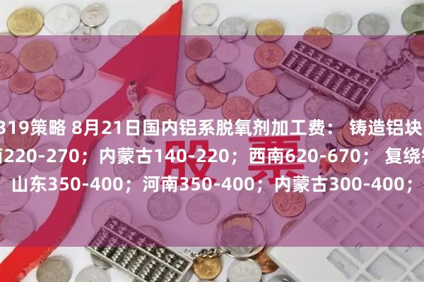 319策略 8月21日国内铝系脱氧剂加工费： 铸造铝块：山东190-270；河南220-270；内蒙古140-220；西南620-670； 复绕铝线：山东350-400；河南350-400；内蒙古300-400；西南400-630。（单位：元/吨）